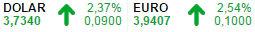 dolar.png