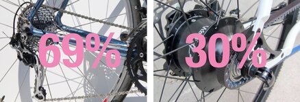 Derailleur-vs-Internal-Gears.jpg