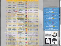 Vuelta - 2. etap Genel Klasman.png