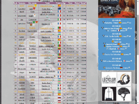 Vuelta - 3. etap genel klasman.png