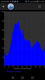 Screenshot_2017-04-25-15-40-45.png Screenshot_2017-04-25-15-40-45.png