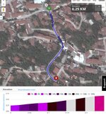 Çamlık.JPG Çamlık.JPG