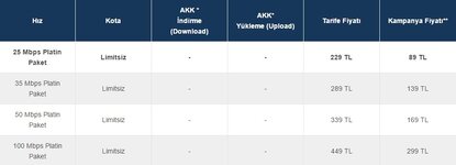 superonline-fiber-platin-paket.jpg superonline-fiber-platin-paket.jpg