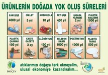 Atık-Maddelerin-Çöplerin-Doğada-Yok-Olma-Süreleri.jpg Atık-Maddelerin-Çöplerin-Doğada-Yok-Olma-Süreleri.jpg