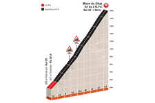 PROFILCOLSCOTES_1 (1).png