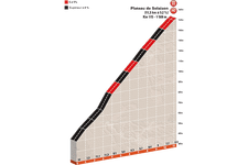 PROFILCOLSCOTES_1 (3).png