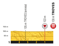 PROFILKMS (3).png PROFILKMS (3).png