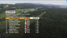 4- etap sıralaması.jpg