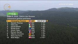 5- Genel klasman.jpg