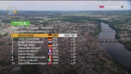 2- 10. Etap Sıralaması.jpg 2- 10. Etap Sıralaması.jpg