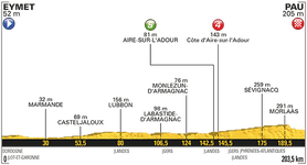 PROFIL (15).png PROFIL (15).png