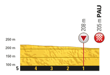 PROFILKMS (5).png PROFILKMS (5).png