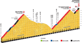 PROFILCOLSCOTES_1 (5).png