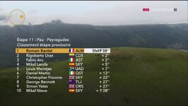 11- 11. Etap sıralaması.jpg