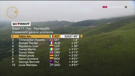 12- Genel Klasman.jpg