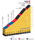 PROFILCOLSCOTES_2 (3).png