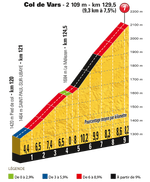 PROFILCOLSCOTES_1 (8).png