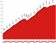 PROFILCOLSCOTES_1 (9).png