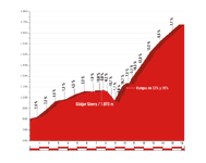 PROFILCOLSCOTES_1 (10).png