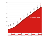 PROFILCOLSCOTES_1 (11).png PROFILCOLSCOTES_1 (11).png