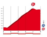 PROFILKMS (13).png PROFILKMS (13).png