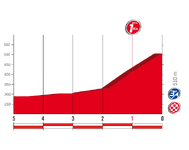 PROFILKMS (14).png PROFILKMS (14).png