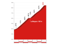 PROFILCOLSCOTES_1 (12).png