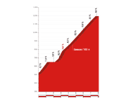 PROFILCOLSCOTES_1 (13).png