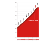 PROFILCOLSCOTES_2 (6).png