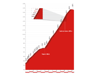 PROFILCOLSCOTES_3 (2).png