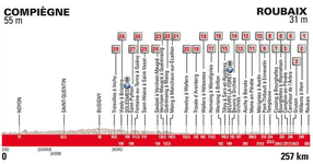 Paris-Roubaix-Route-with-cobbles.png