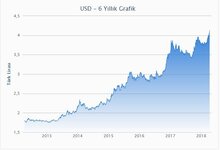dolar.JPG