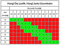 LASTİK_JANT_UYUMU.png