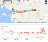 Tur 2. gün.png Tur 2. gün.png