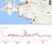 Tur 3. gün.png Tur 3. gün.png