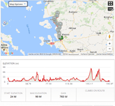 Tur 4. gün.png Tur 4. gün.png