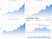 Döviz.jpg Döviz.jpg