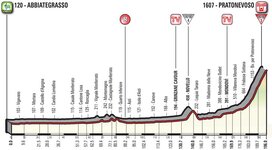 stage-18-profile.jpg stage-18-profile.jpg