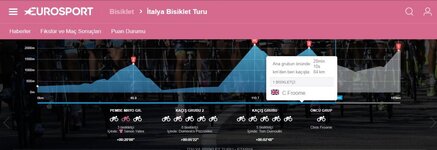 ETAPTA SON DURUM.jpg