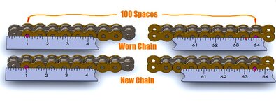 chain-wear.jpg