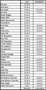 İhtiyaç Listesi.PNG