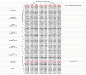 PowerProfile.png PowerProfile.png