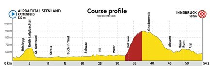 itt-profile-men.jpg itt-profile-men.jpg