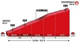 gnadenwald.jpg gnadenwald.jpg