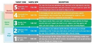 zones-infographic.jpg