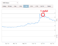 eylül.png