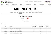 Alanya MTB.jpg