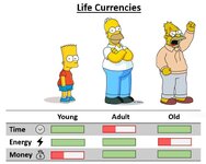 Life-Currencies.jpg