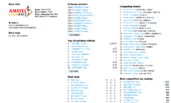 Screenshot_2019-03-28 Amstel Gold Race 2019 Overview.png