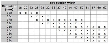 tire-rim-widths.jpg